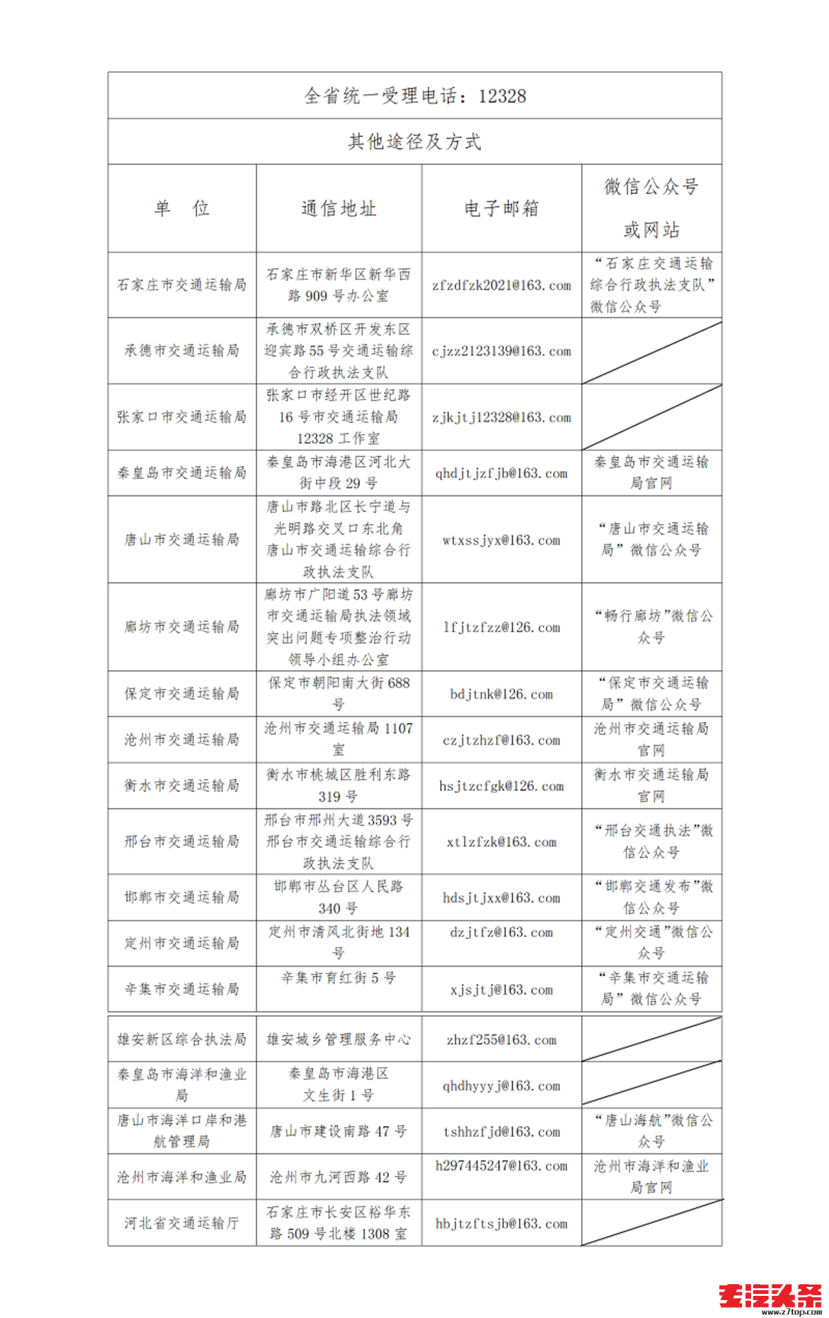 fhrtcqle1lx1076.png