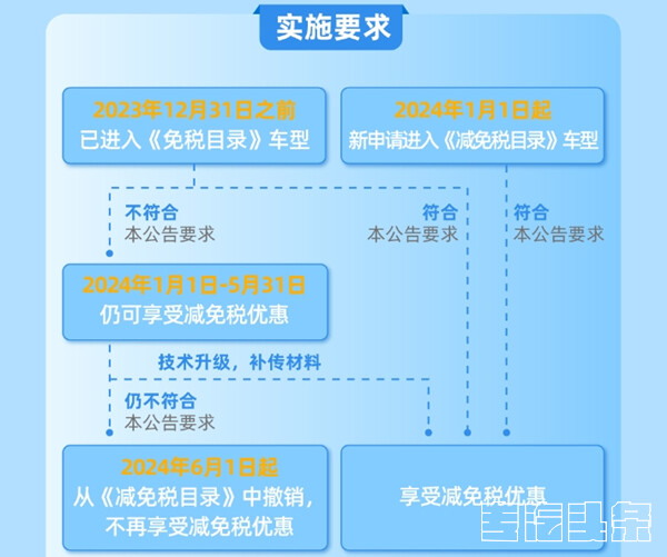 wdd15pghtwy8687.jpg